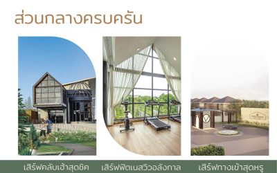 ตอบโจทย์คนรุ่นใหม่ ใช้ชีวิตคล่องตัว