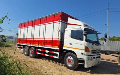 “รับจ้างขนส่งสินค้า” ให้ธุรกิจเดินหน้าไม่มีสะดุด