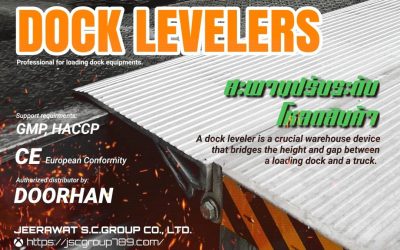 ลดเวลาสูญเปล่า เพิ่มประสิทธิภาพการทำงาน