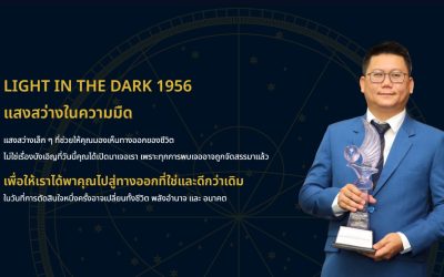 ออกแบบตั้งชื่อมงคล และบริการวางฤกษ์มงคล เสริมพลังความสำเร็จให้ชีวิตและธุรกิจ